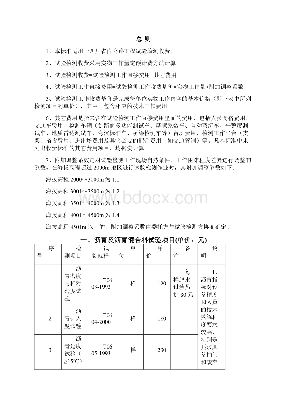 四川省公路工程试验检测收费标准.docx_第2页