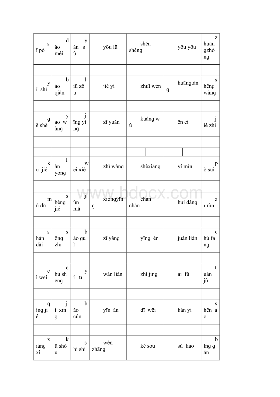 最新人教版六年级语文上册总复习资料Word格式文档下载.docx_第2页