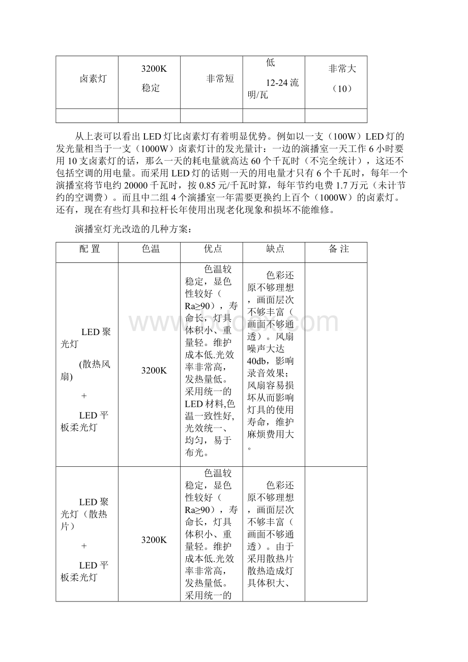 演播室灯光改造方案.docx_第3页