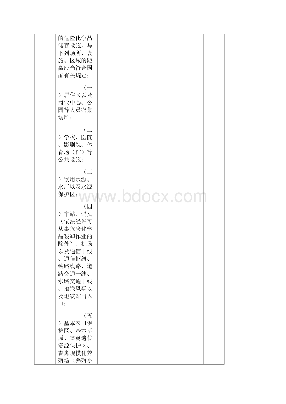 安全生产许可证审查书浙江省安监局公布起使用教学提纲Word下载.docx_第2页