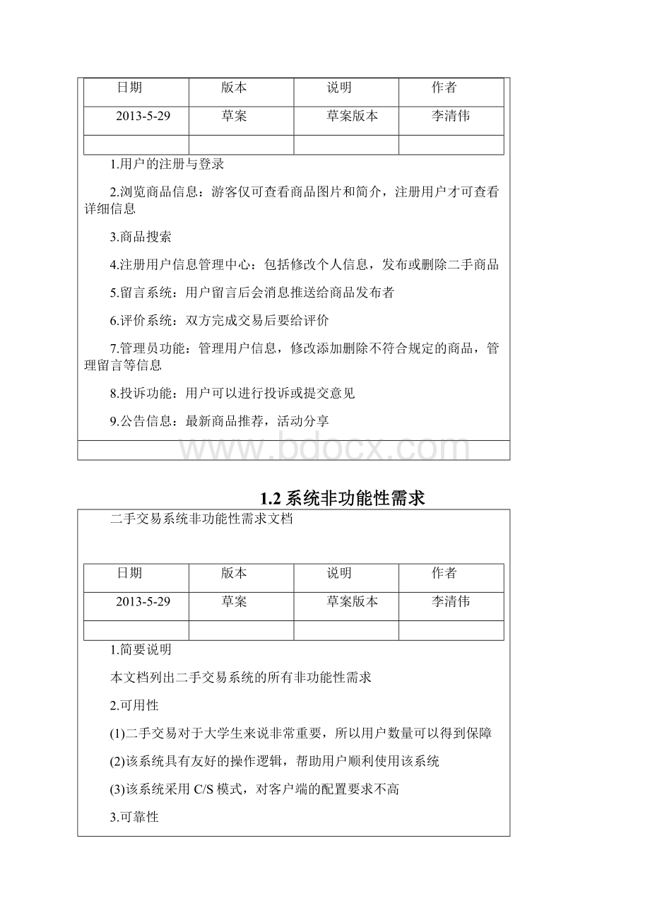 UML实践报告校园二手交易系统.docx_第2页