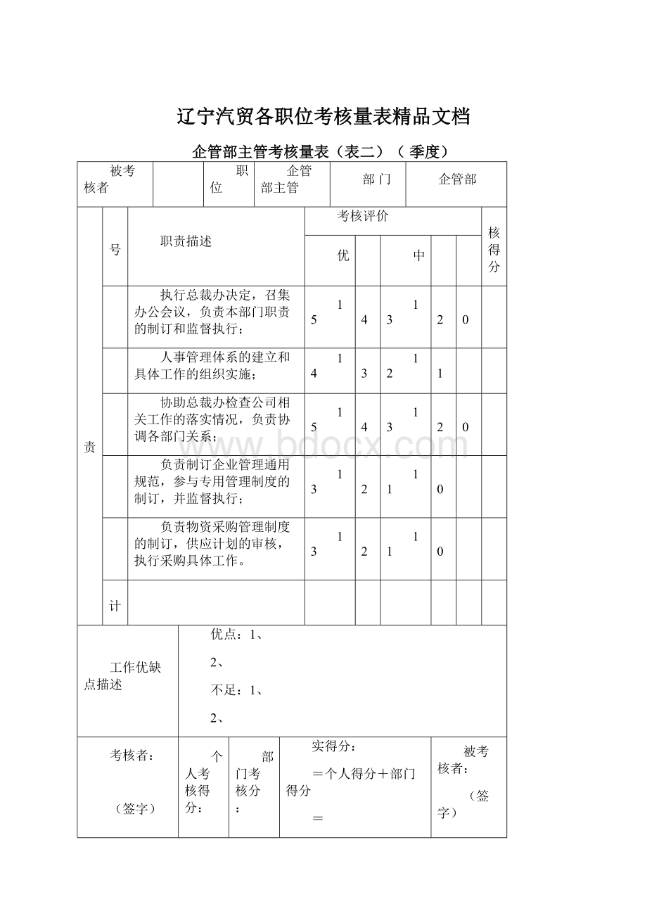 辽宁汽贸各职位考核量表精品文档Word文档下载推荐.docx