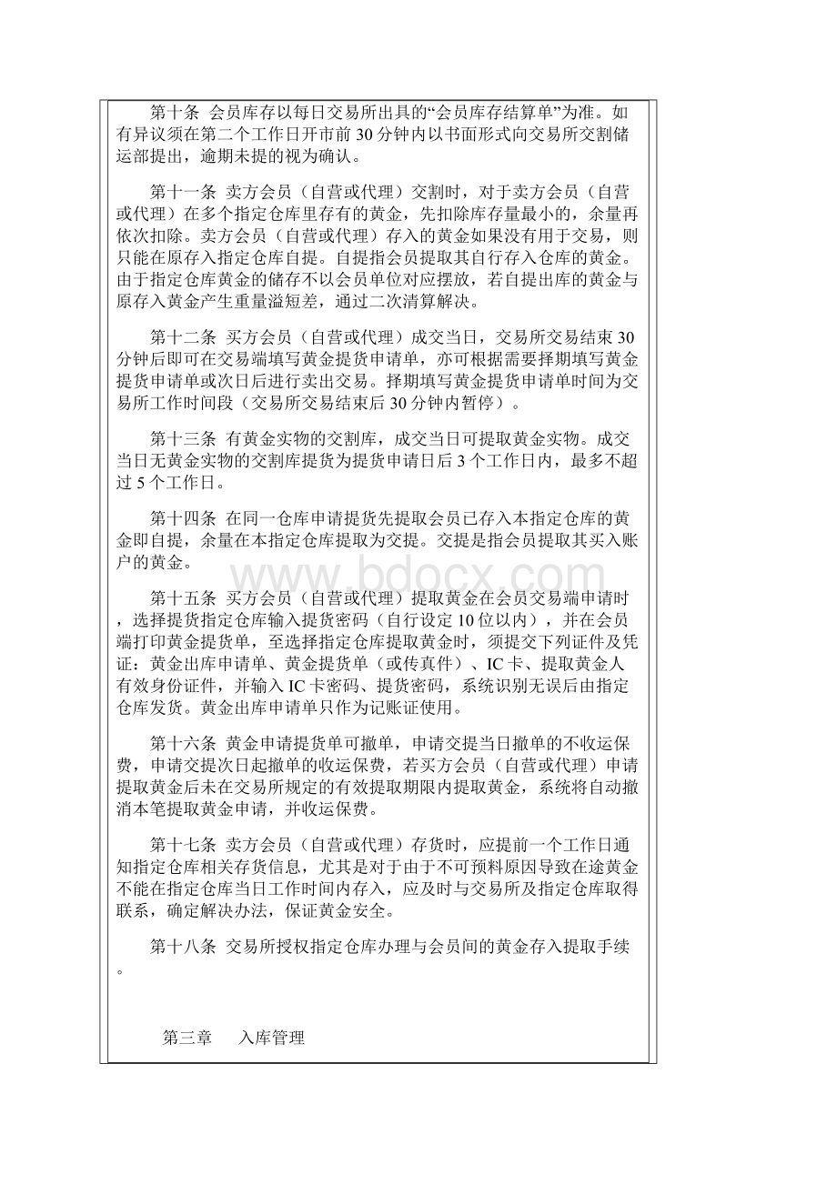 上海黄金交易所黄金交割管理办法.docx_第2页