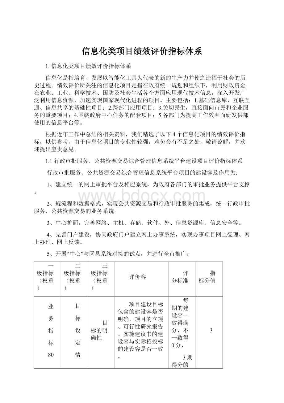 信息化类项目绩效评价指标体系Word下载.docx