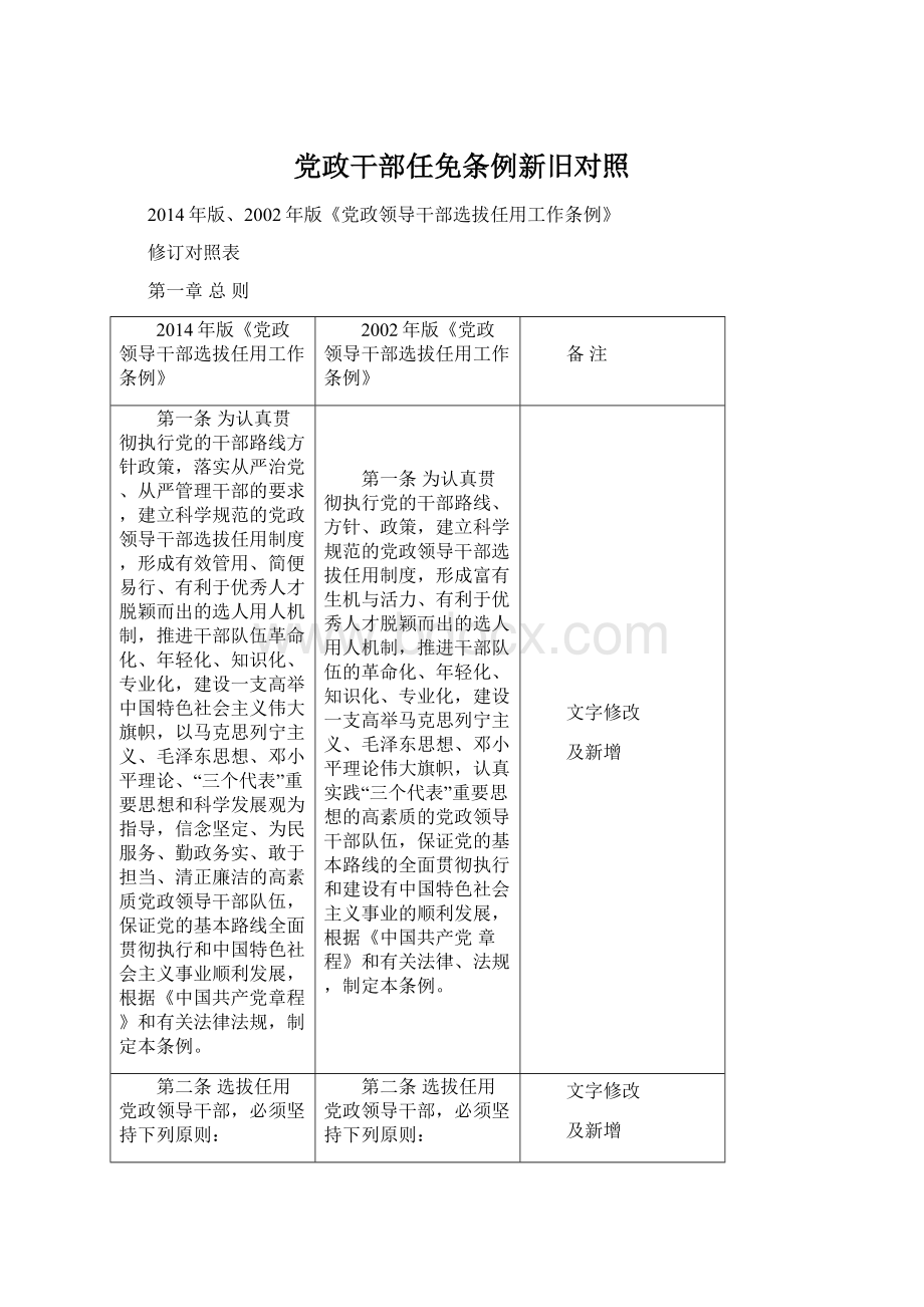 党政干部任免条例新旧对照Word文档下载推荐.docx_第1页