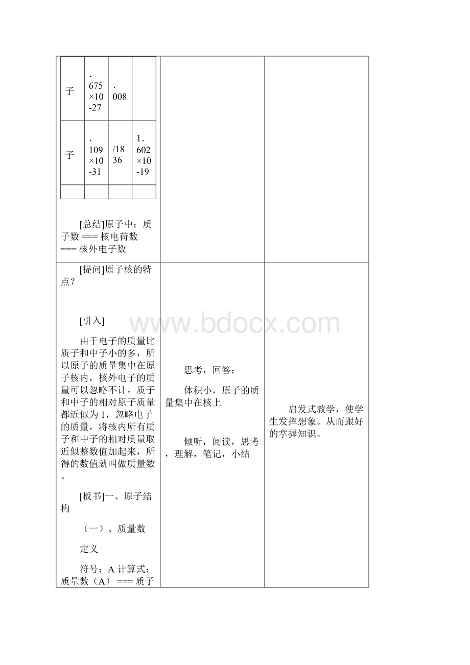 元素周期表教学设计Word文档格式.docx_第3页