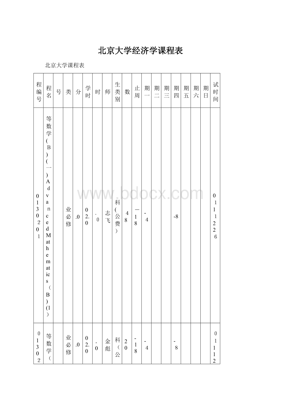 北京大学经济学课程表.docx_第1页