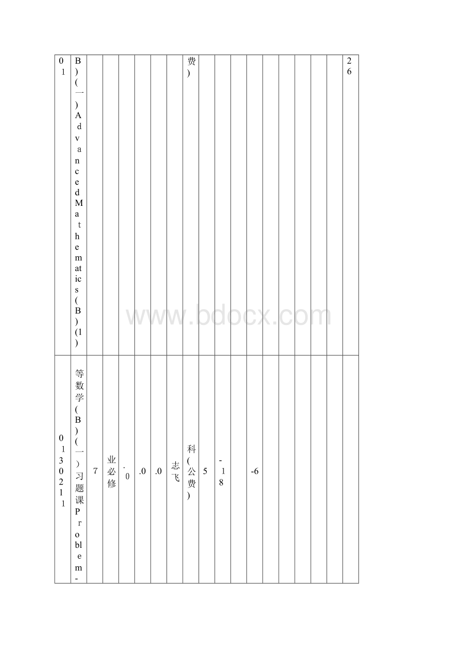 北京大学经济学课程表Word格式.docx_第2页