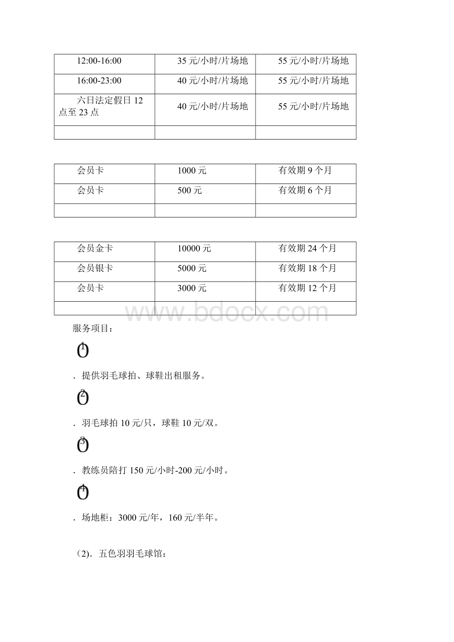 羽毛球馆经营策划Word格式文档下载.docx_第3页