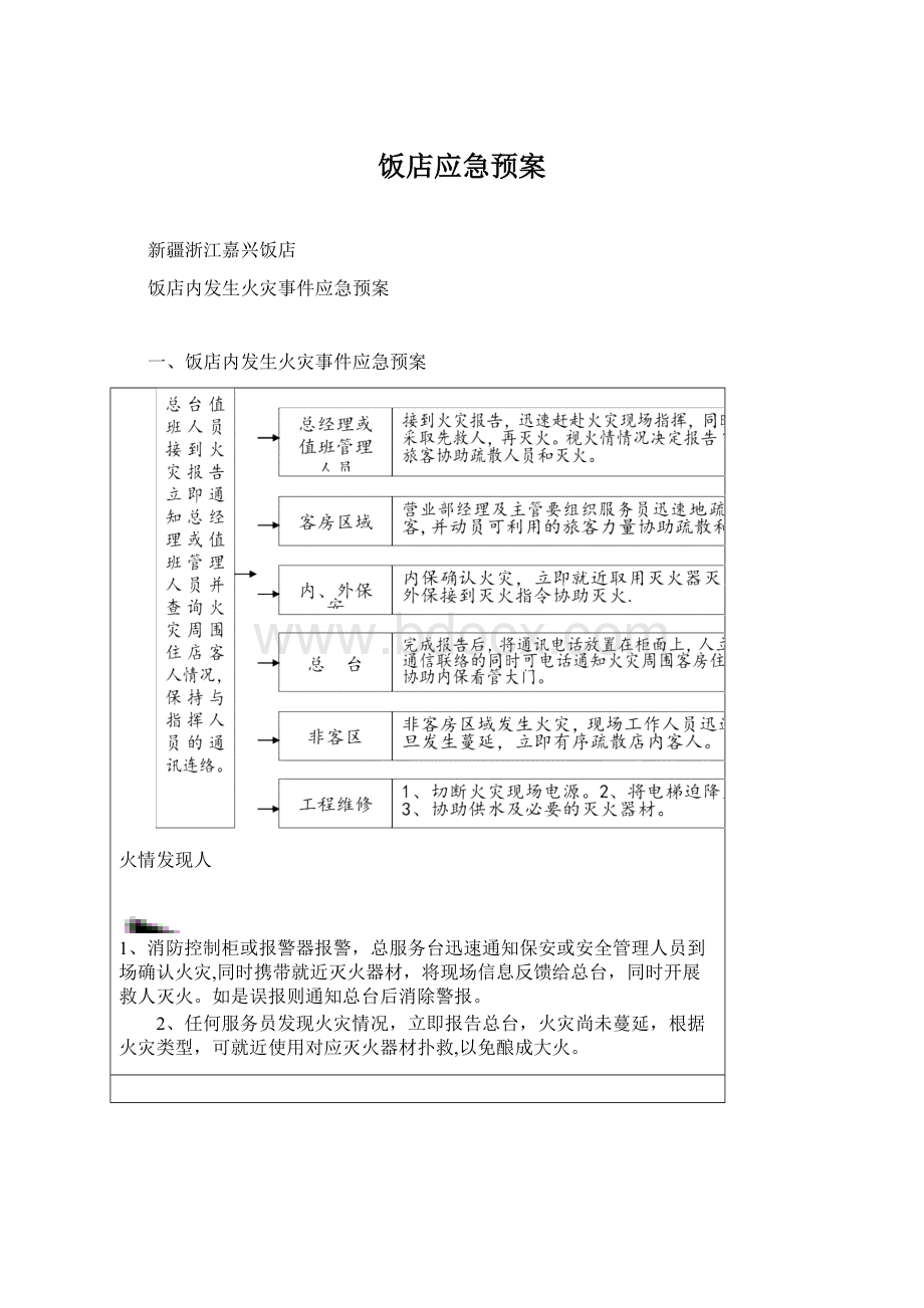 饭店应急预案Word格式.docx