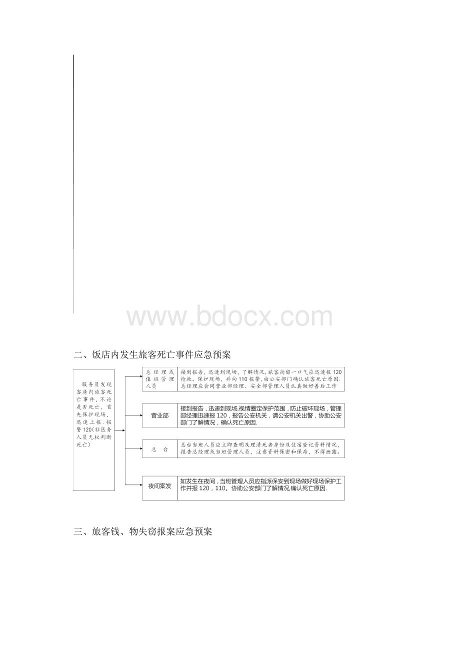 饭店应急预案Word格式.docx_第2页