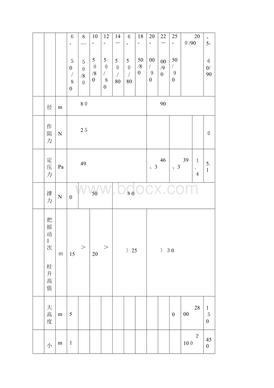 内注式液压单体柱说明书.docx_第3页