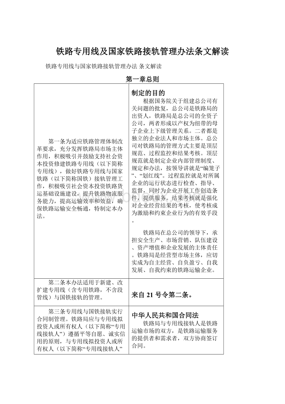 铁路专用线及国家铁路接轨管理办法条文解读.docx_第1页