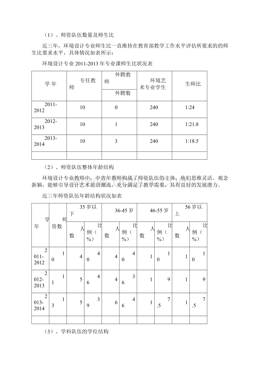 环境设计专业自评报告书.docx_第3页