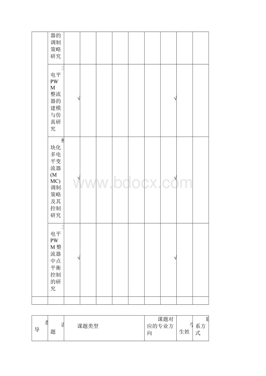 合工大电气毕业设计题目学生选题文档格式.docx_第2页