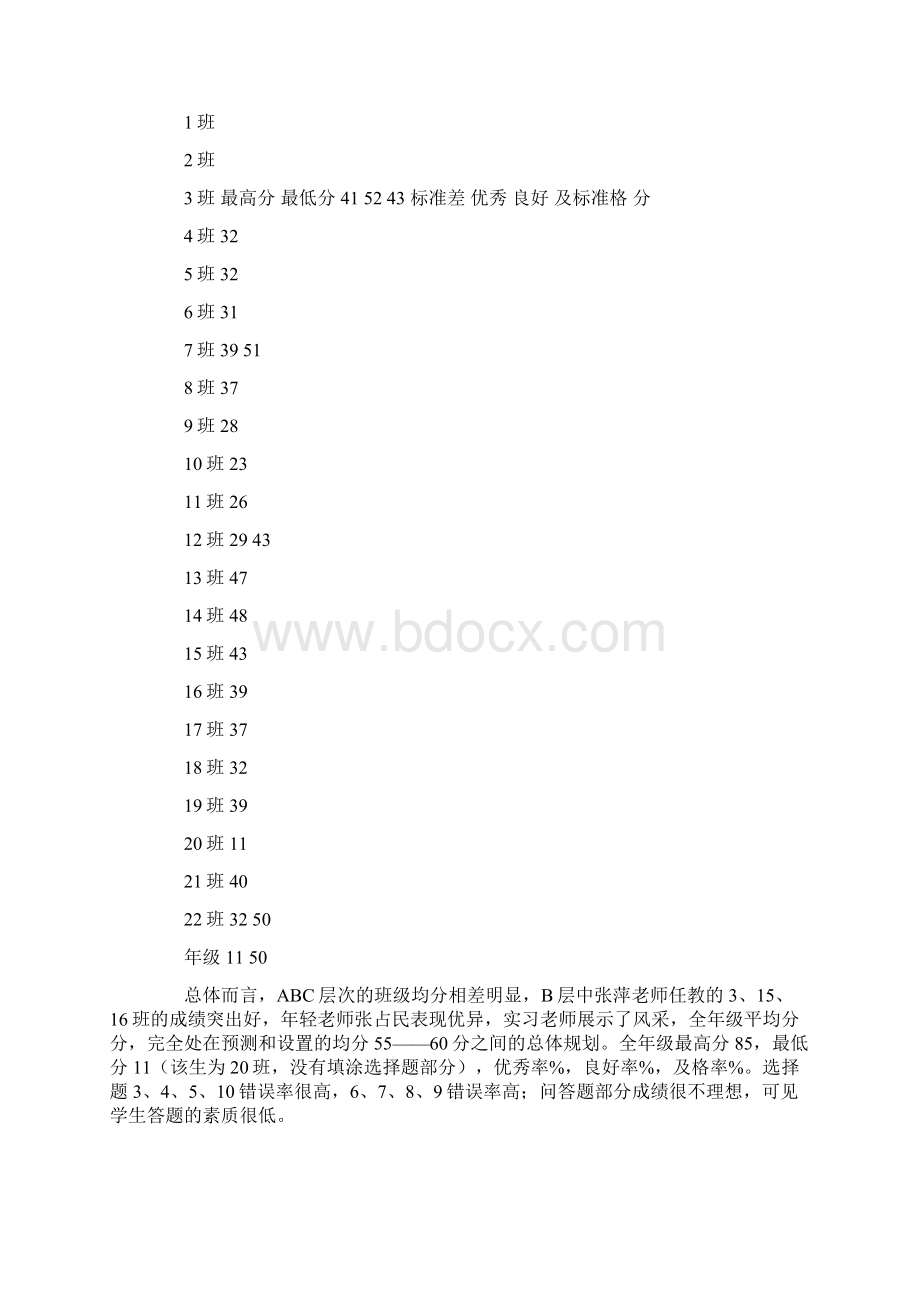 20xx20xx高一政治第一次月考总结2Word格式文档下载.docx_第2页