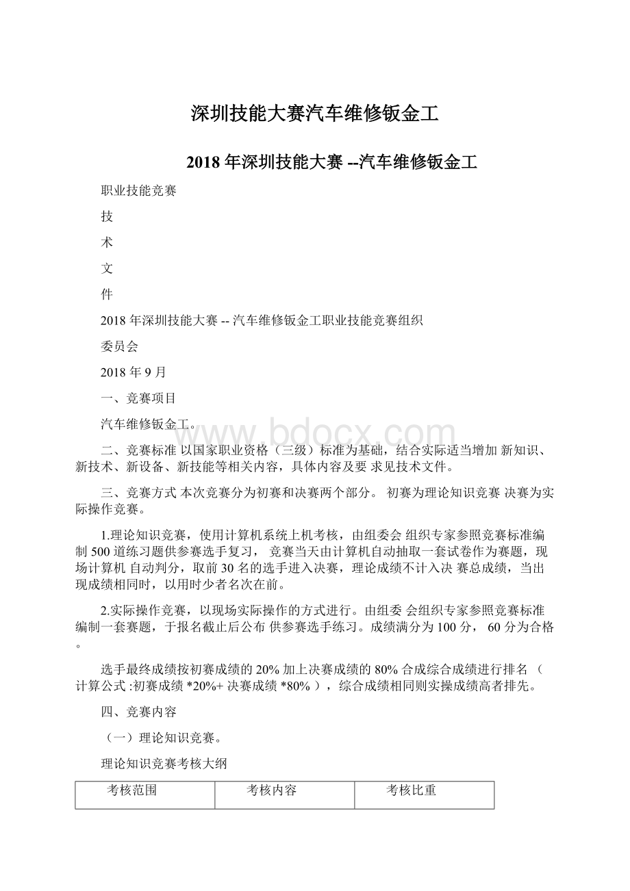 深圳技能大赛汽车维修钣金工文档格式.docx