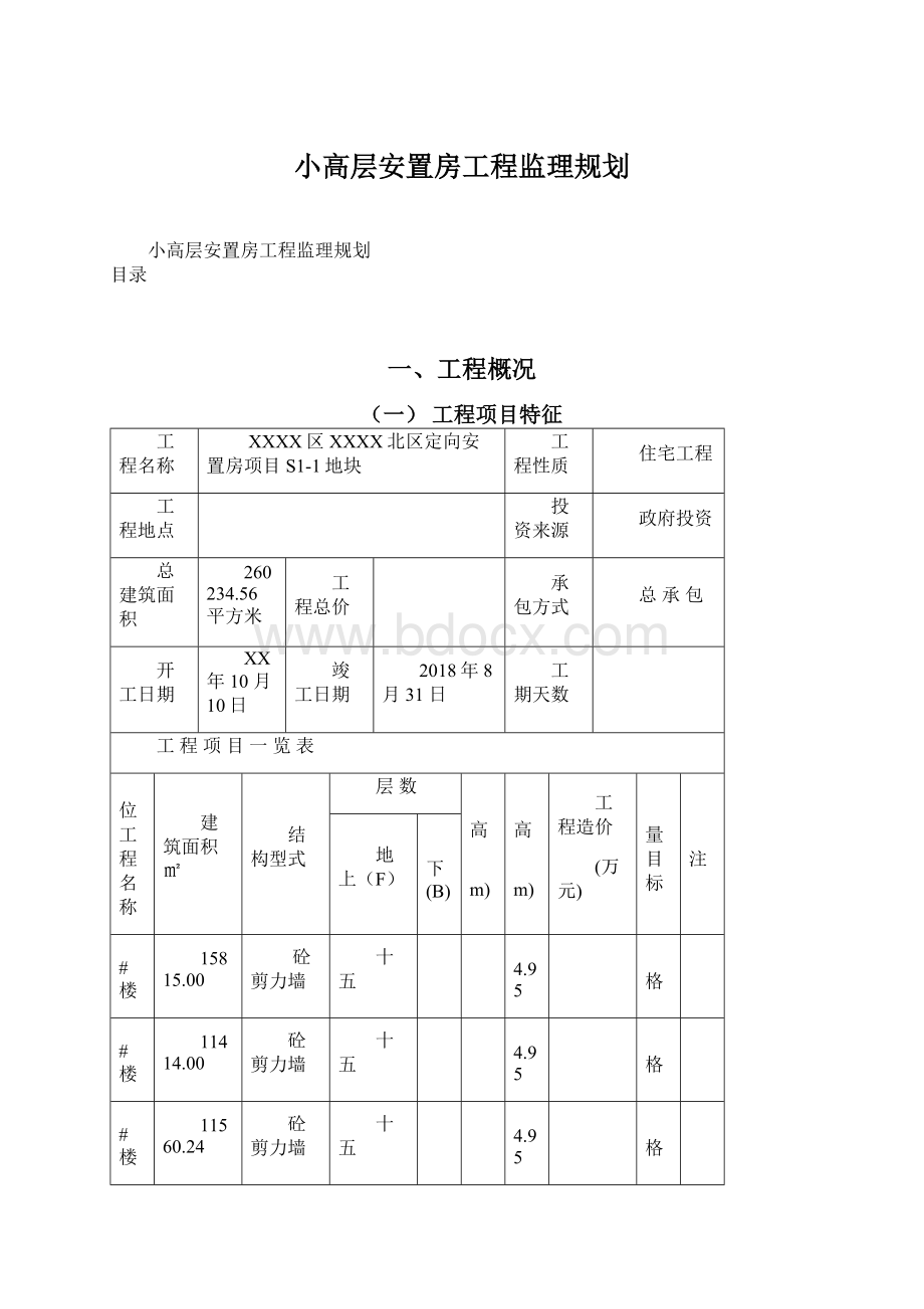 小高层安置房工程监理规划Word文件下载.docx_第1页