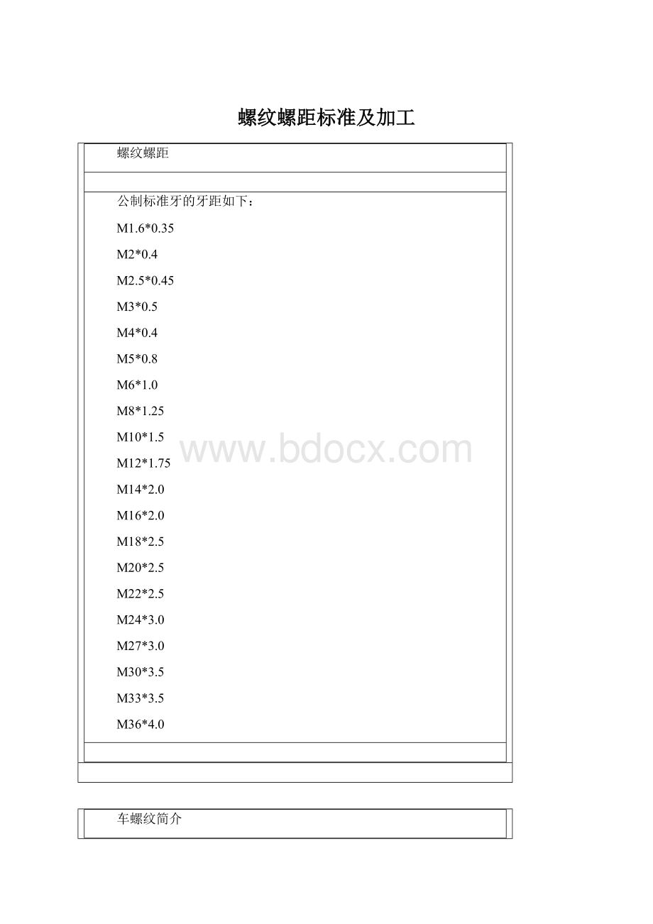 螺纹螺距标准及加工Word文档格式.docx_第1页