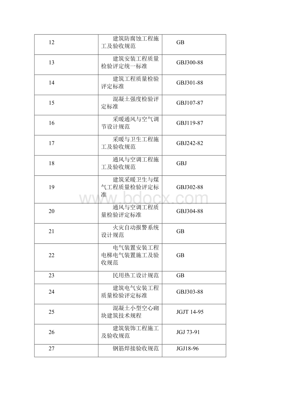 北京某住宅小区工程施工组织设计Word文档下载推荐.docx_第2页