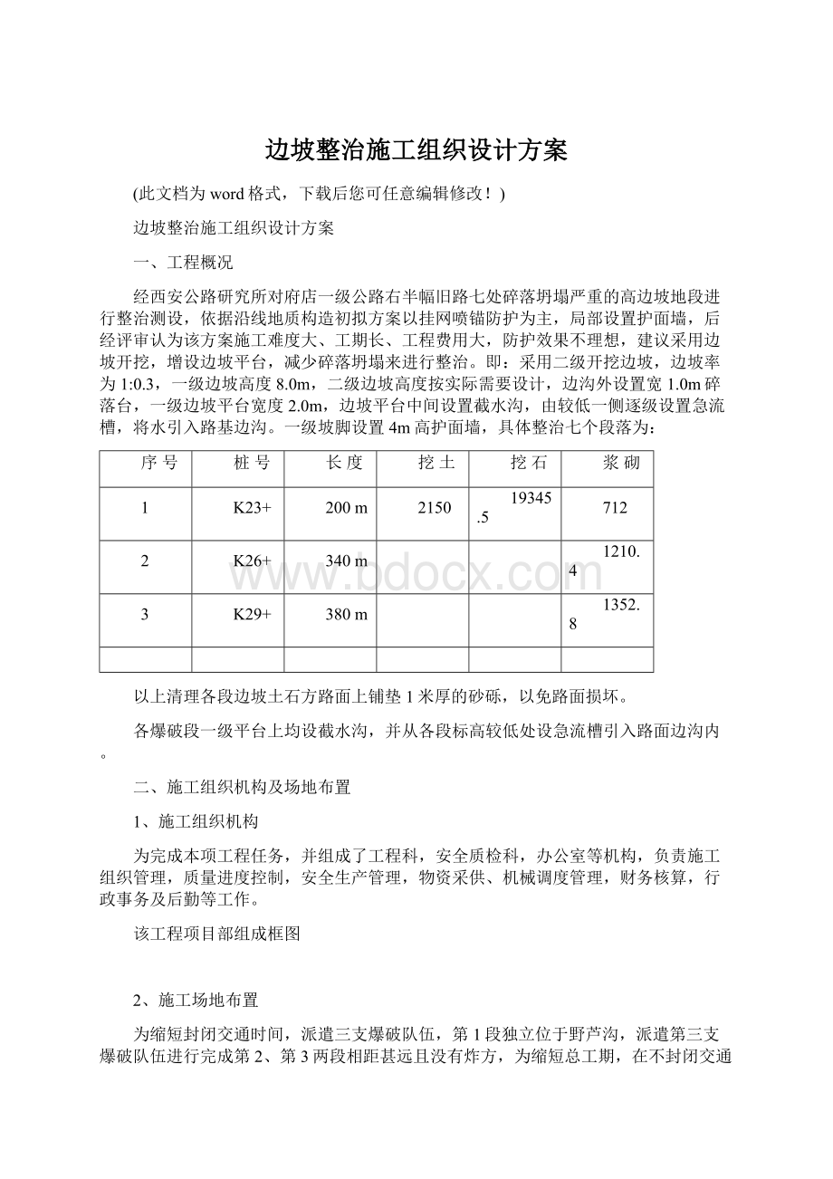 边坡整治施工组织设计方案.docx_第1页