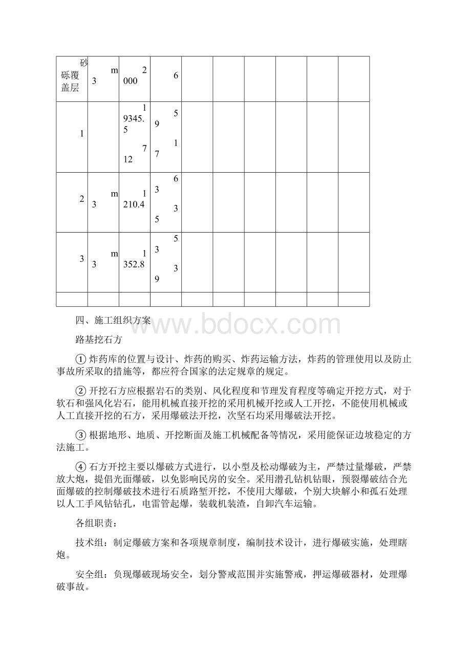 边坡整治施工组织设计方案.docx_第3页