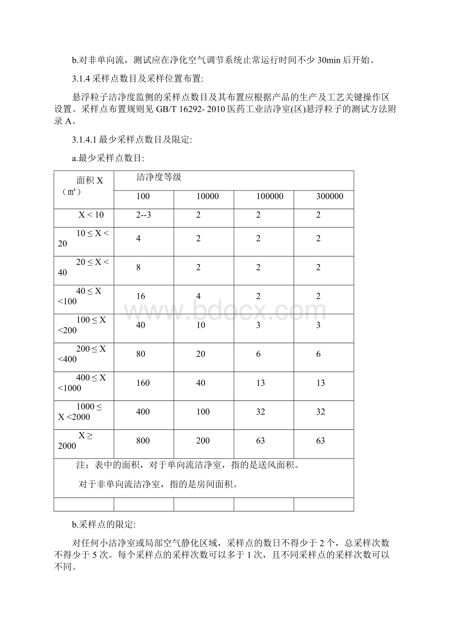 洁净区环境检验规程.docx_第2页