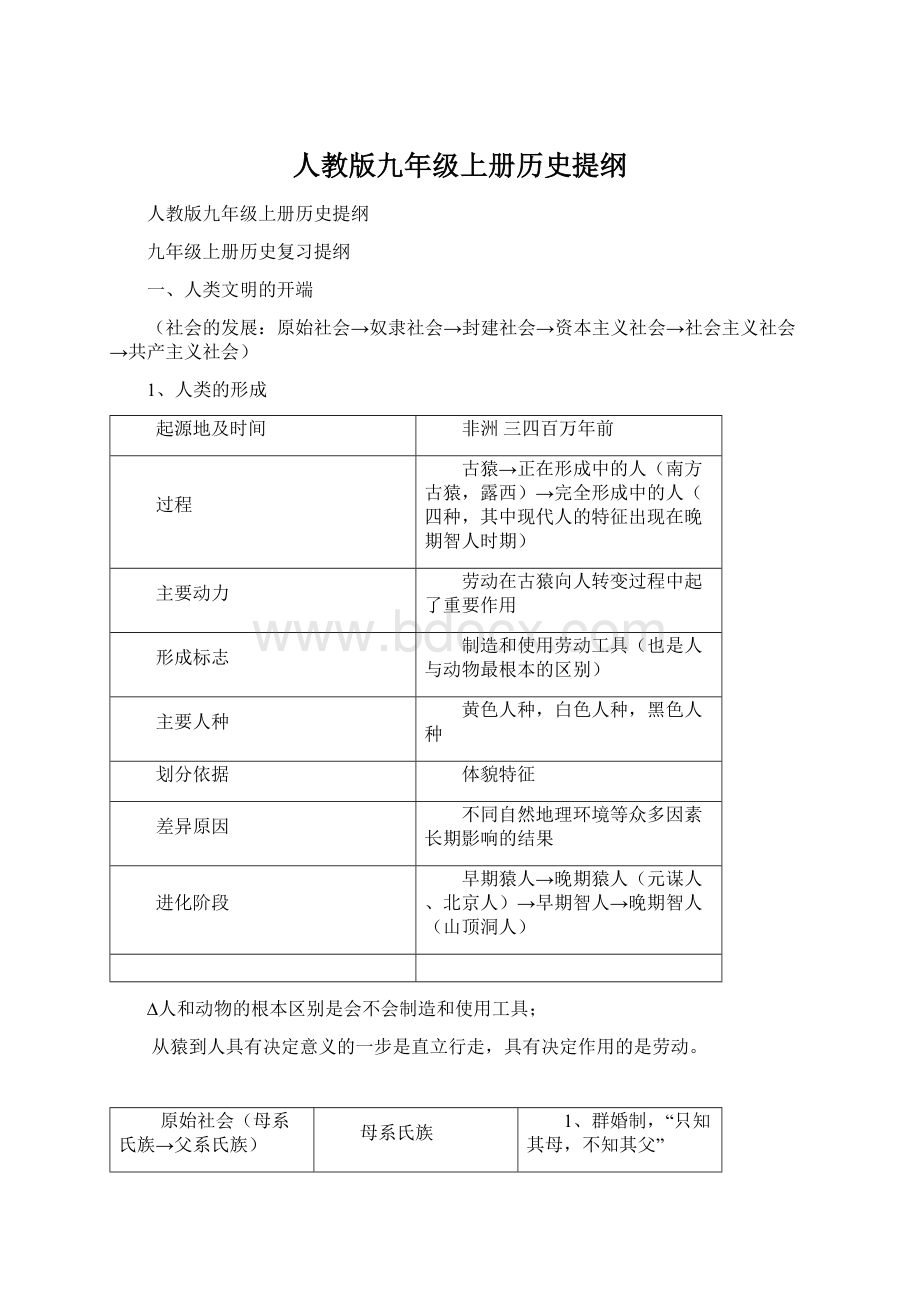 人教版九年级上册历史提纲.docx