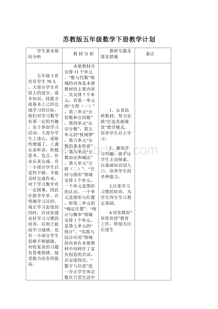 苏教版五年级数学下册教学计划文档格式.docx