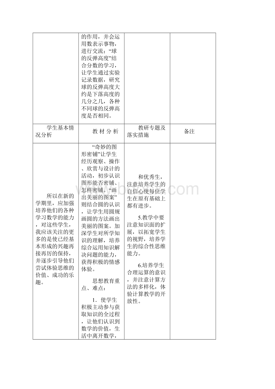 苏教版五年级数学下册教学计划.docx_第2页