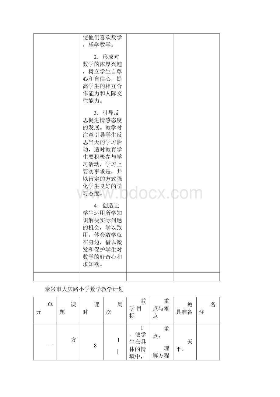 苏教版五年级数学下册教学计划.docx_第3页