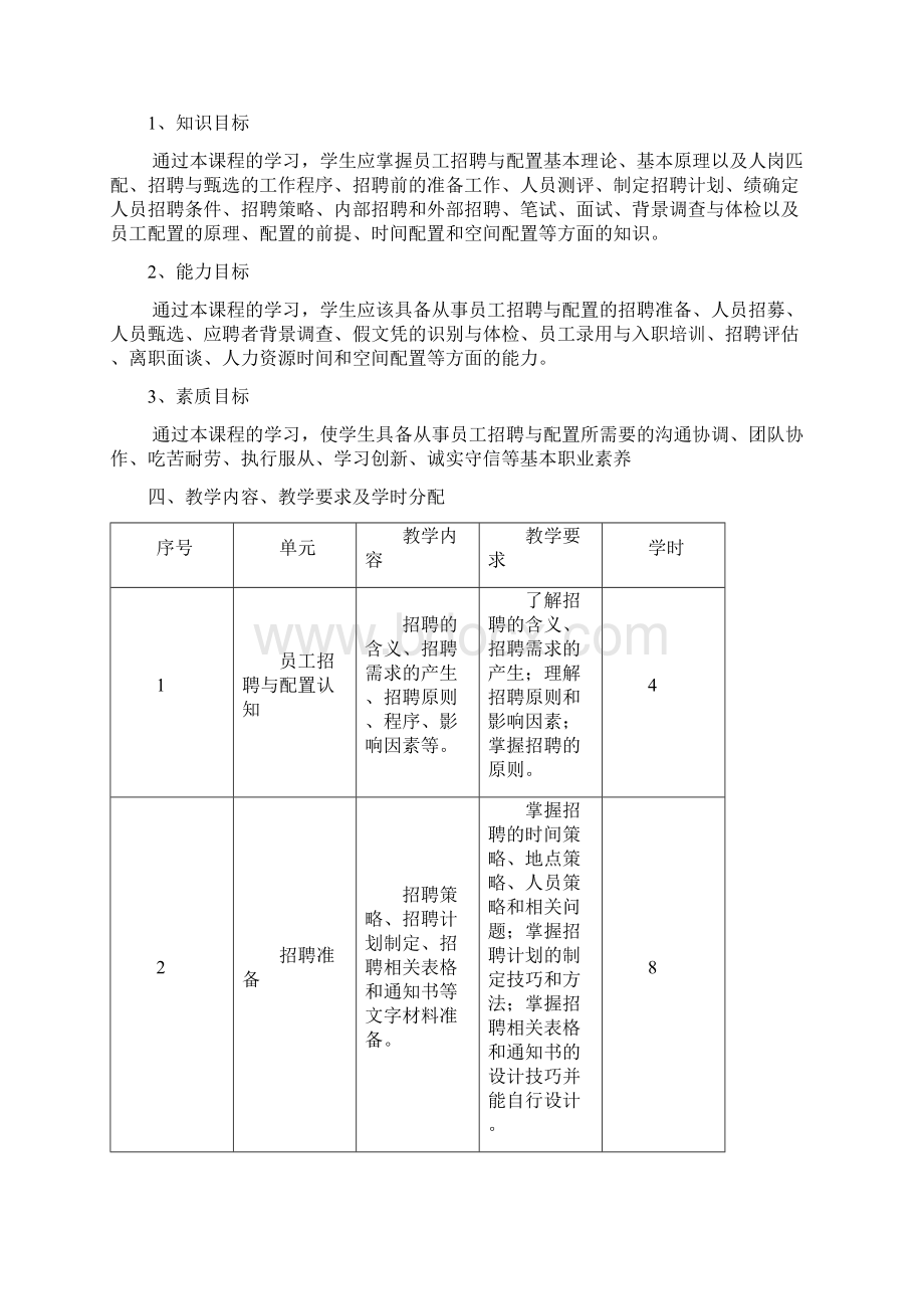 人员招聘与配置课程教学大纲.docx_第3页