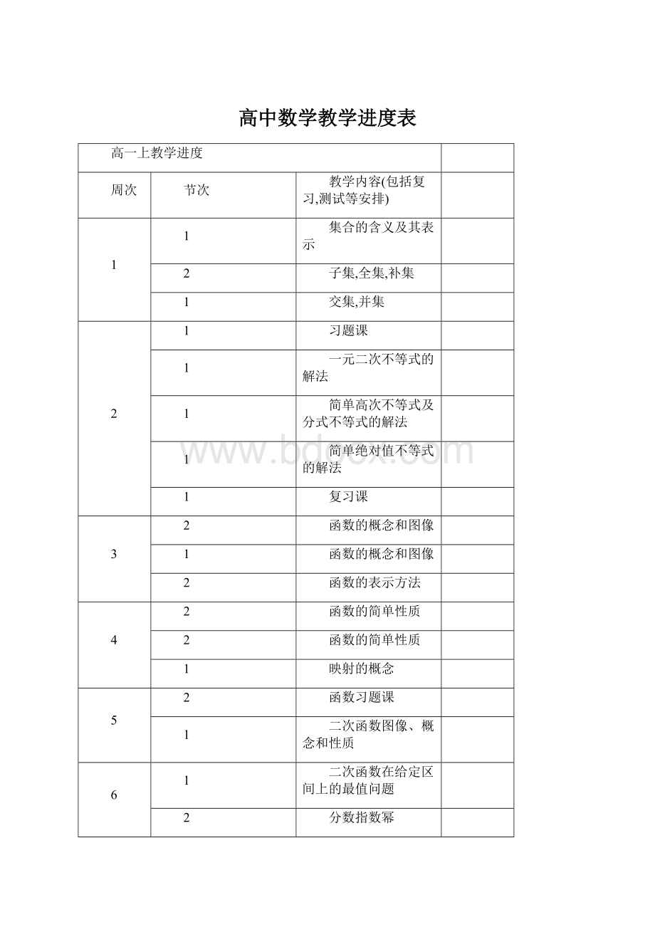 高中数学教学进度表文档格式.docx