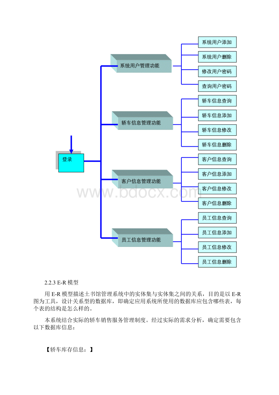 轿车销售信息管理系统数据库设计详细报告.docx_第3页