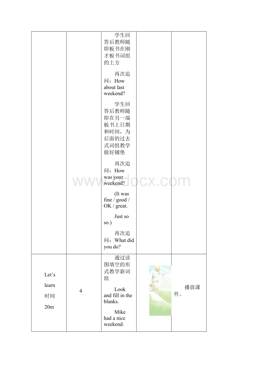 新人教版PEP版小学英语六年级下册Unit 2 Last weekend优质教案精品docWord格式.docx_第3页