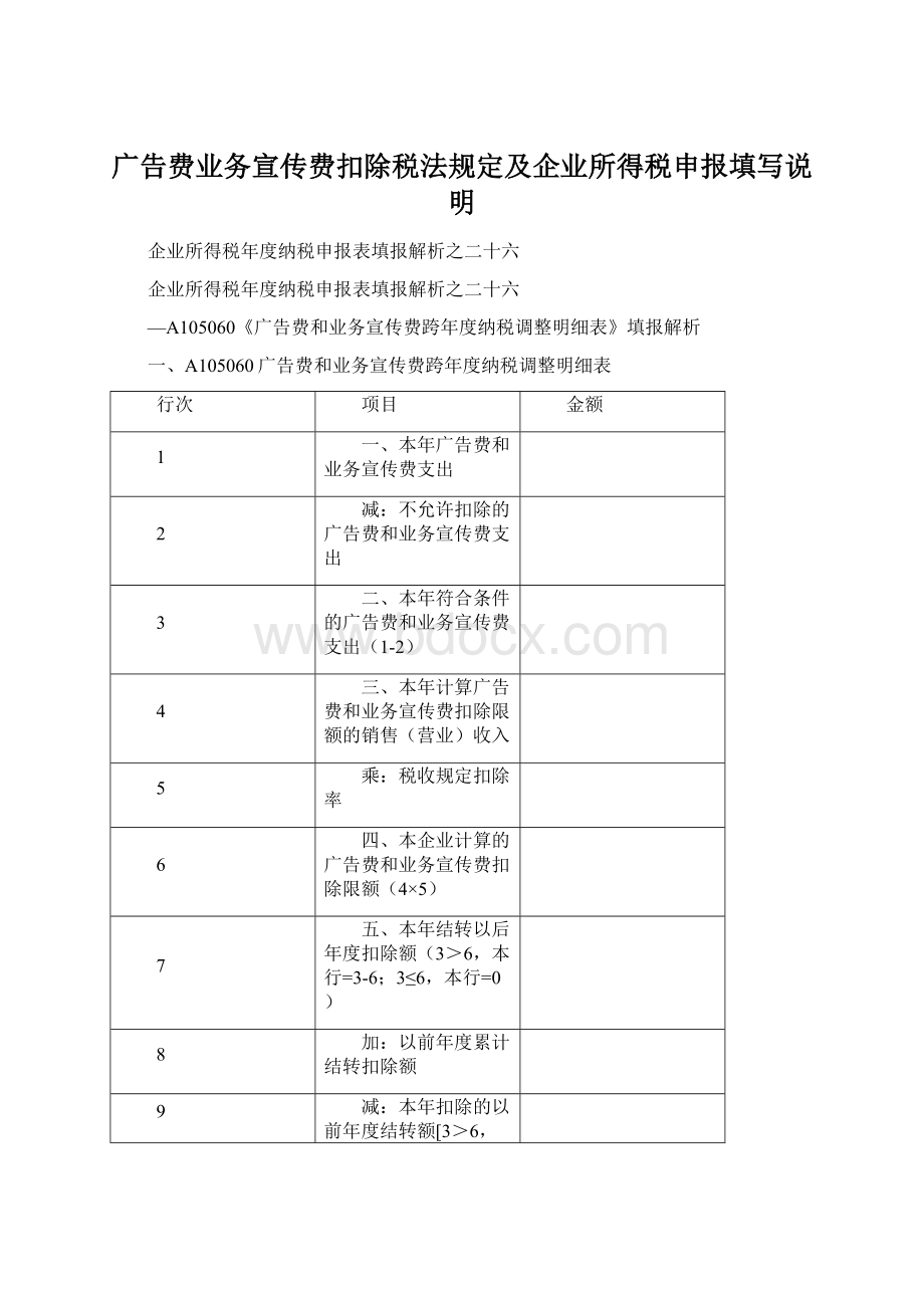 广告费业务宣传费扣除税法规定及企业所得税申报填写说明.docx_第1页