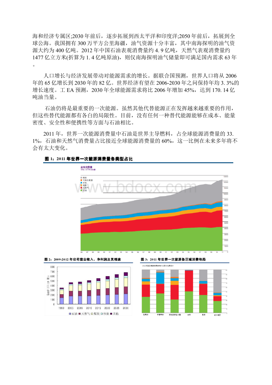 海工装备行业分析报告.docx_第2页