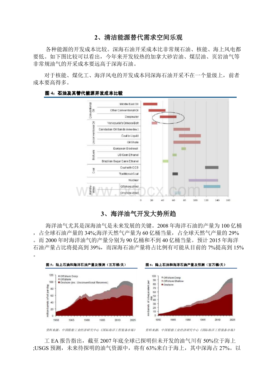 海工装备行业分析报告.docx_第3页