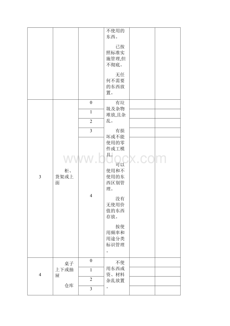 5s管理表格模板格大全整理版Word格式.docx_第2页