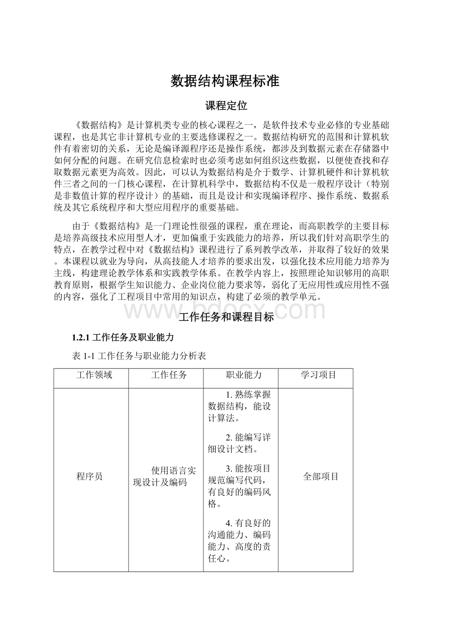 数据结构课程标准Word文件下载.docx_第1页