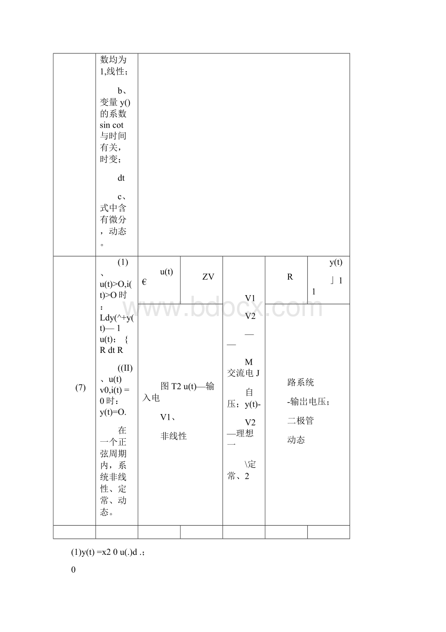 自动控制理论答案孙扬声版.docx_第3页