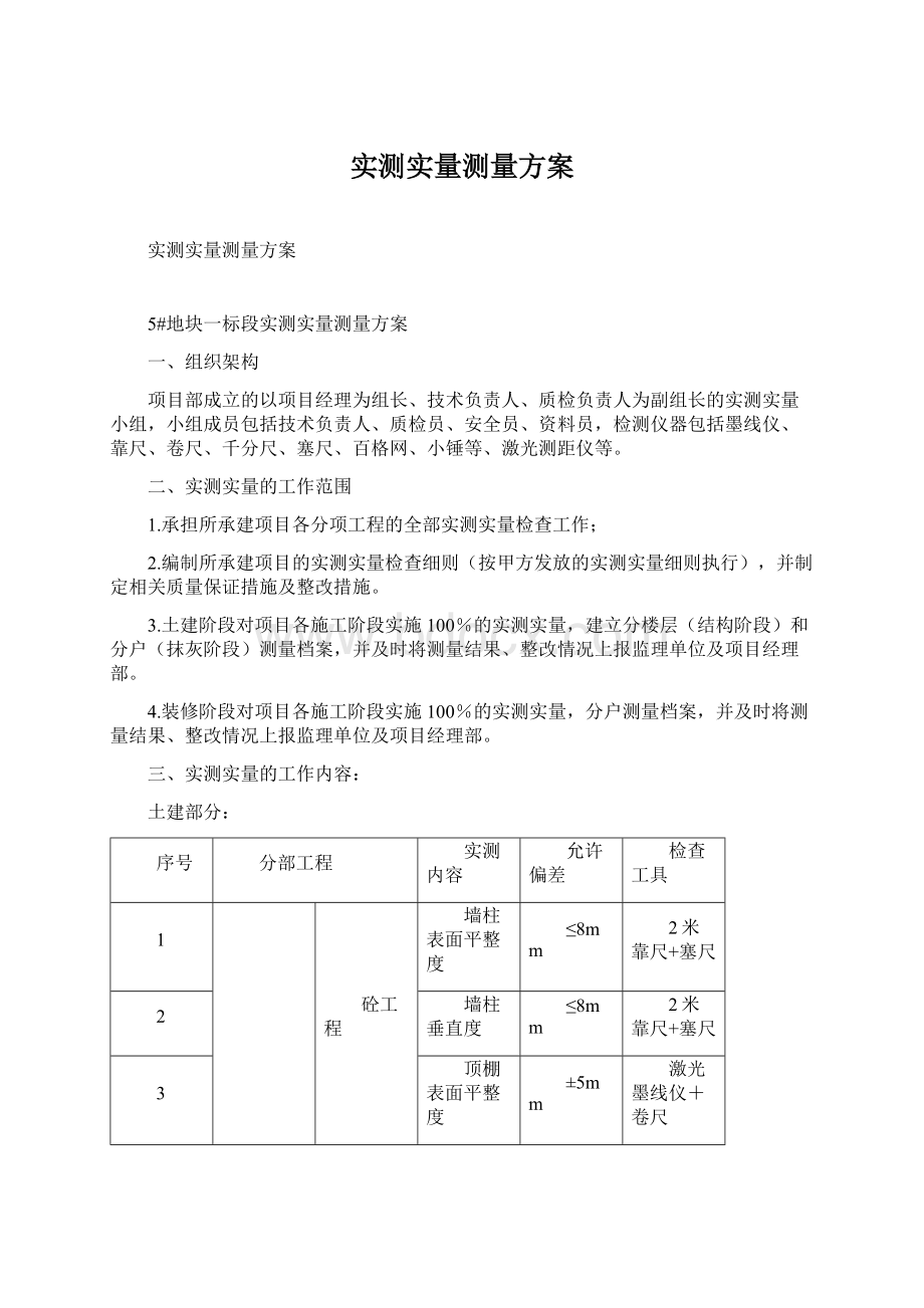 实测实量测量方案Word文件下载.docx