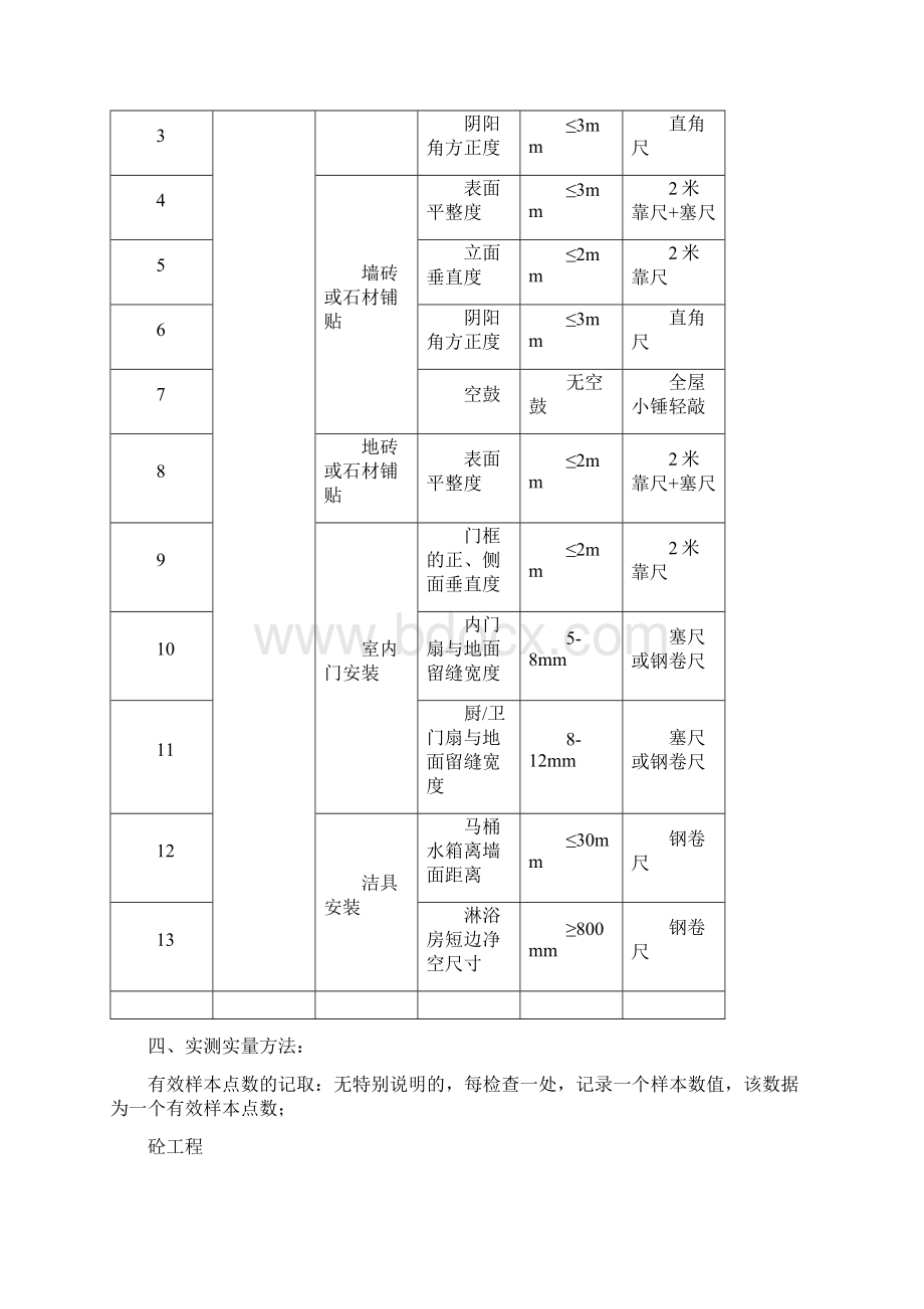 实测实量测量方案Word文件下载.docx_第3页