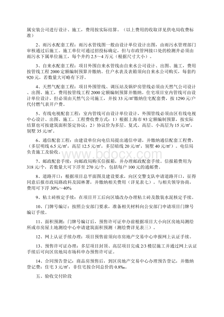 上海房地产项目开发流程Word文档下载推荐.docx_第3页