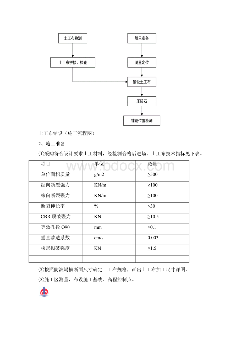 土工布施工方案Word文件下载.docx_第2页