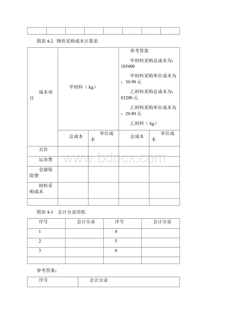 书上答案第六章记账法应用.docx_第2页