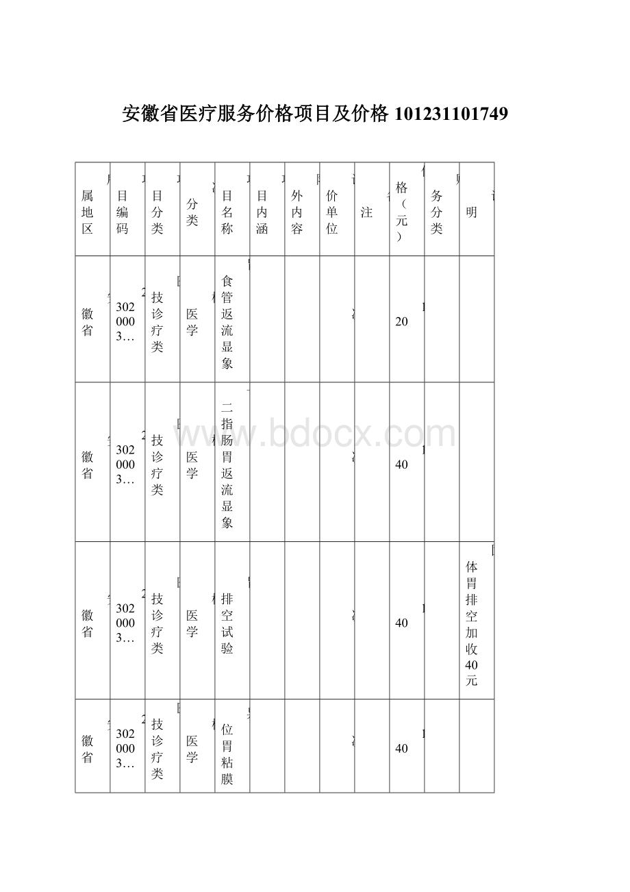 安徽省医疗服务价格项目及价格101231101749.docx_第1页
