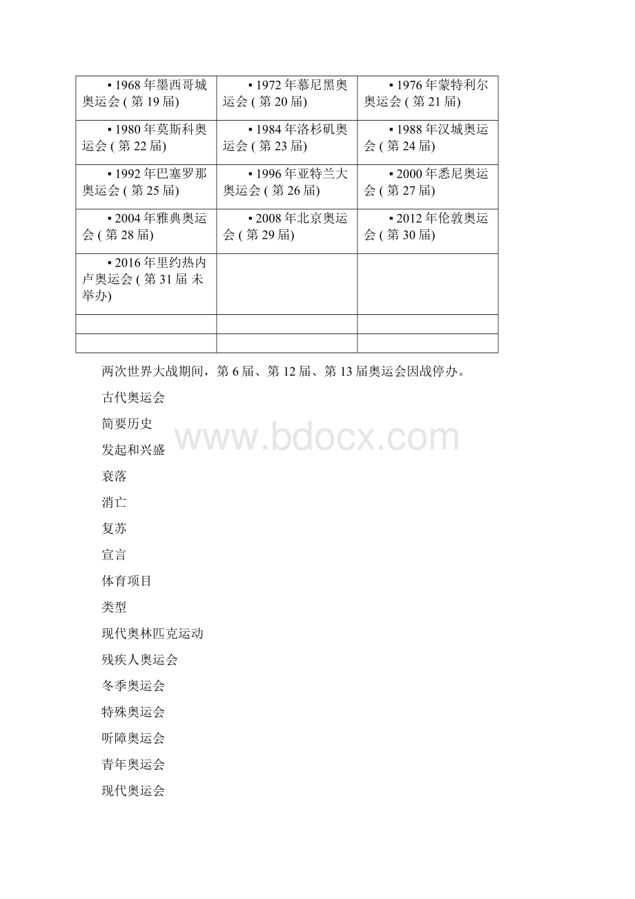 详解奥林匹克运动会历史.docx_第2页