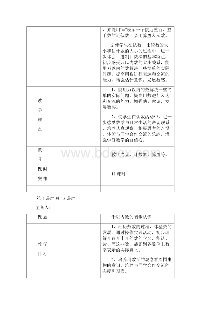 最新苏教版二年级数学下册《认识万以内的数》全单元教学设计.docx_第2页