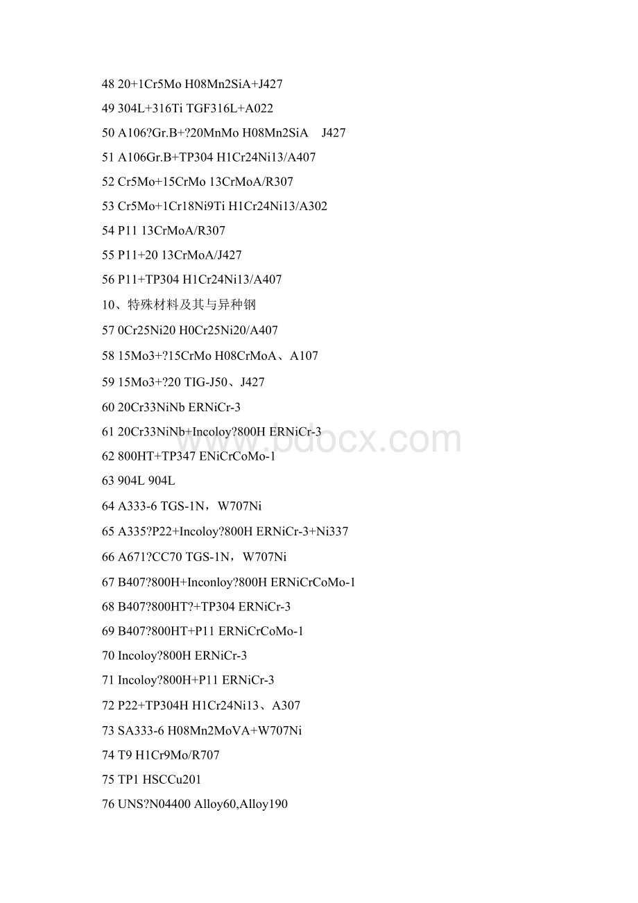 母材材质焊接材料Word格式.docx_第3页